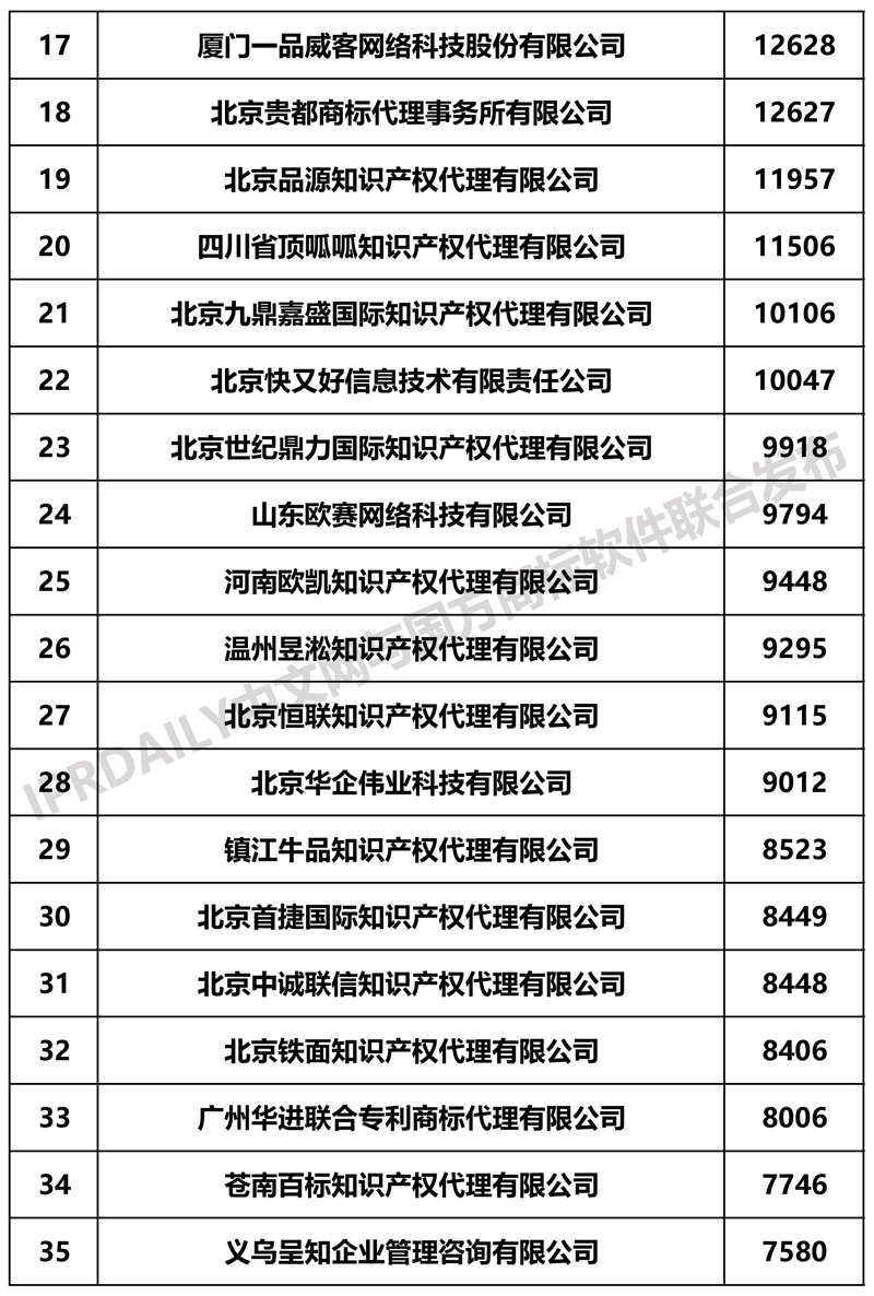 商标驳回复审:一场智慧与法律较量的博弈